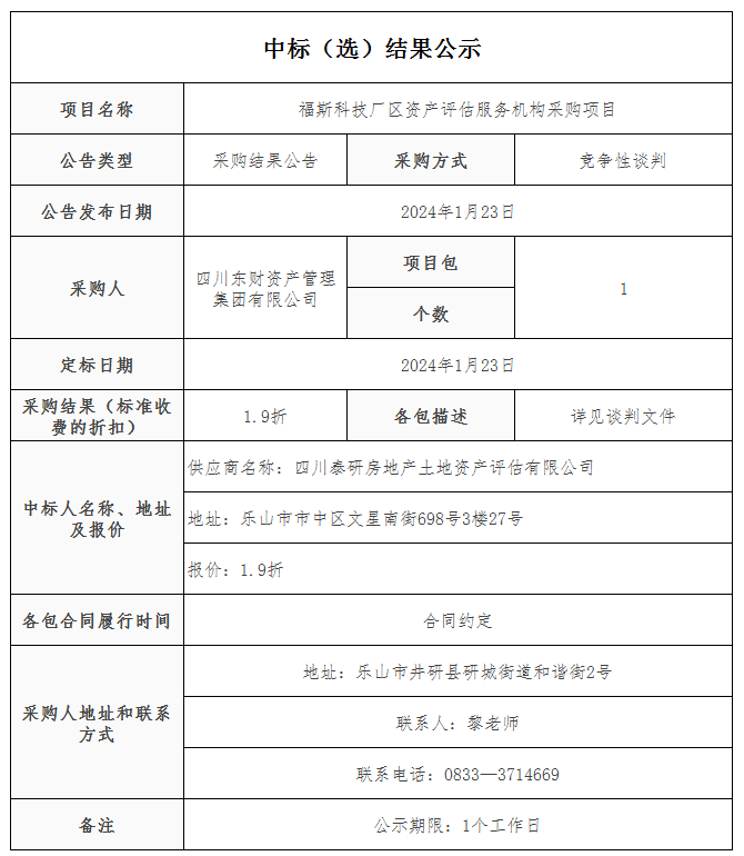 1705992818650.png
